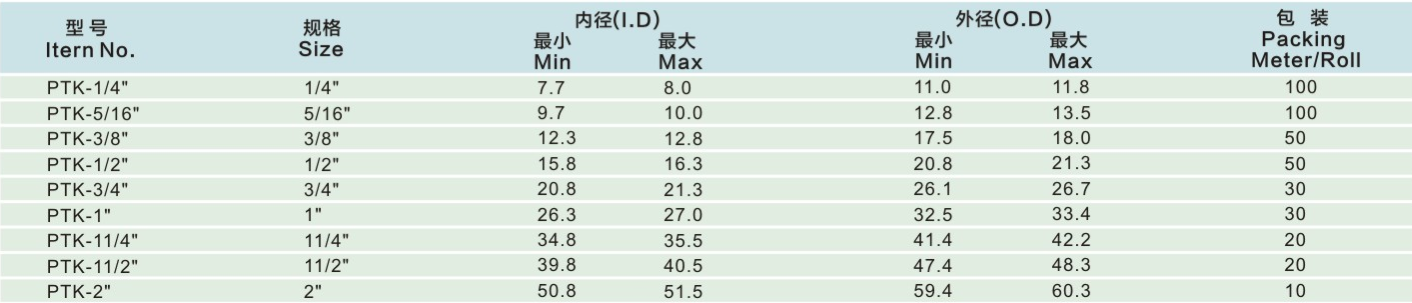 `YJ9(NLTO4TA2~J5C76HE[A.png